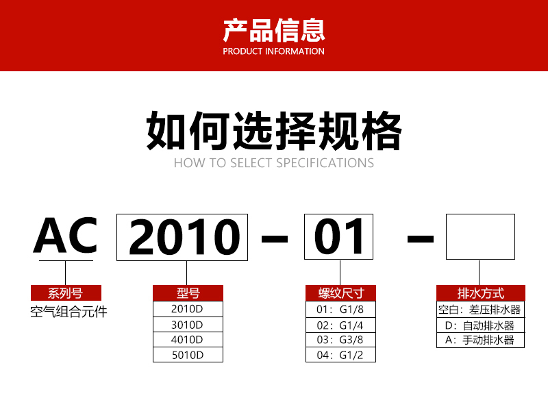 AC2010-02壓差