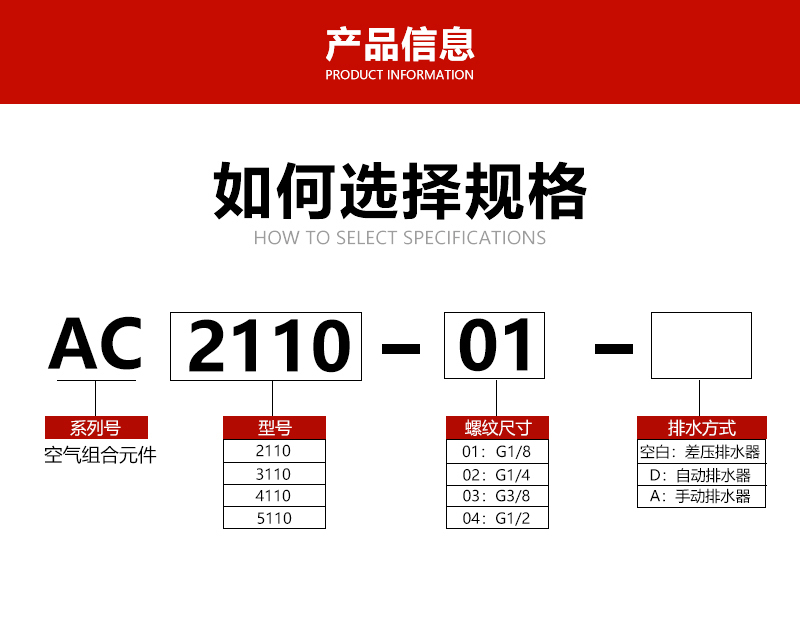 AC2110-02自動