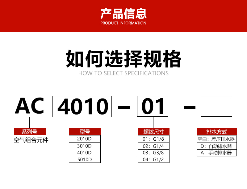 AC4010-04壓差