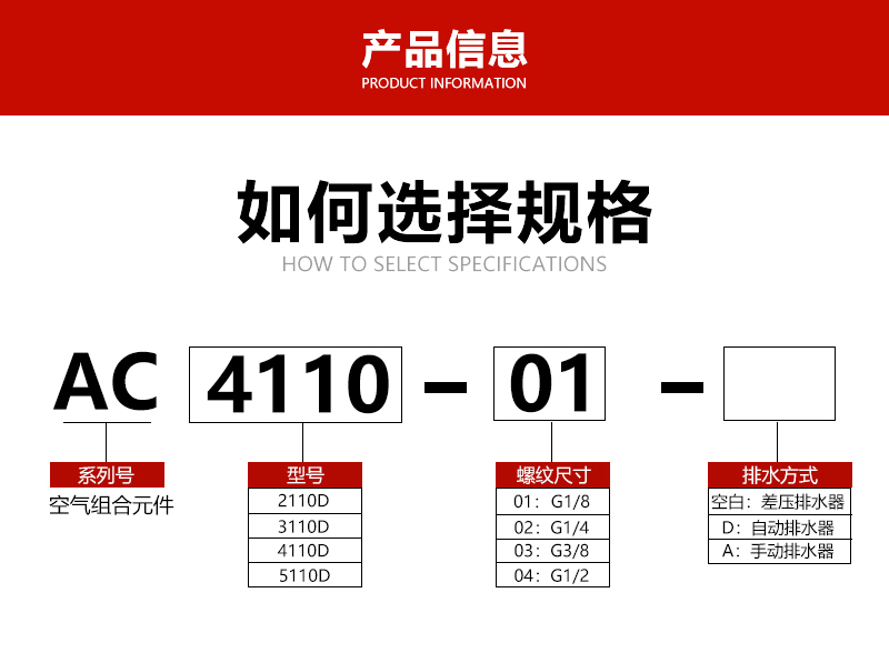 AC4110-04壓差