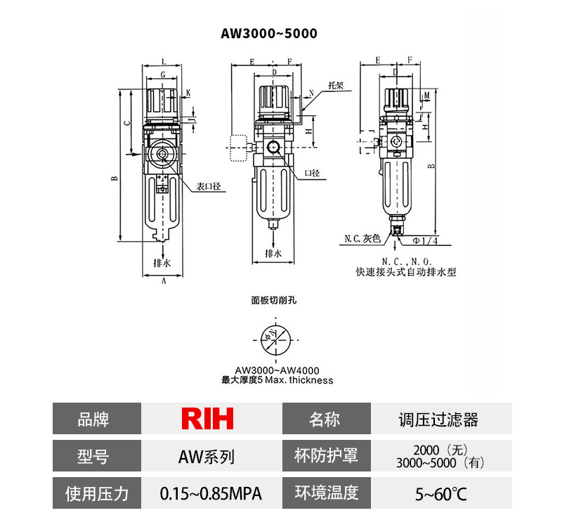 AW3000自動