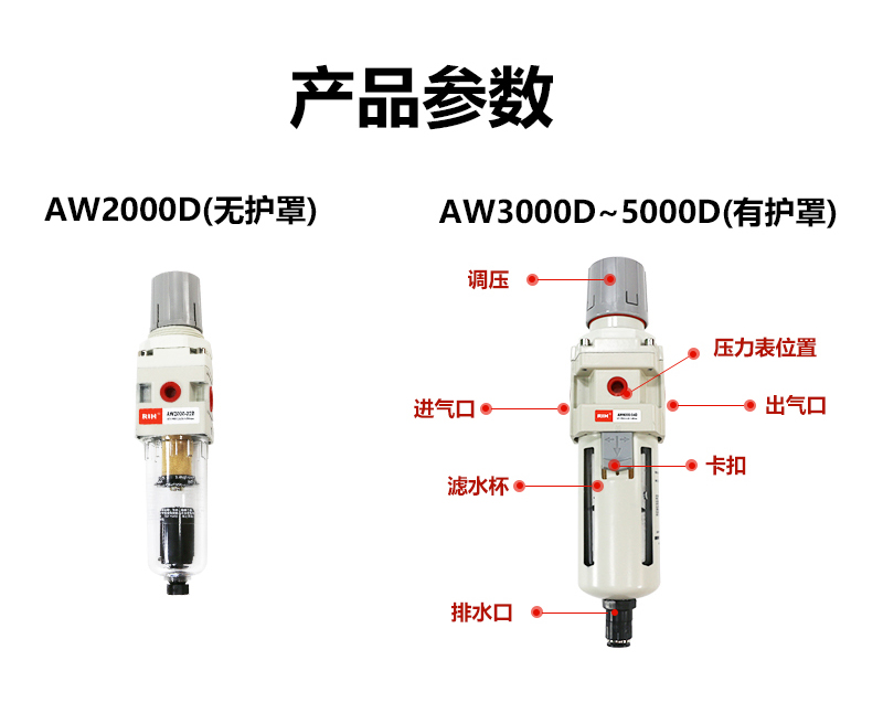 AW4000壓差