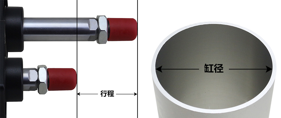 氣缸缸徑行程