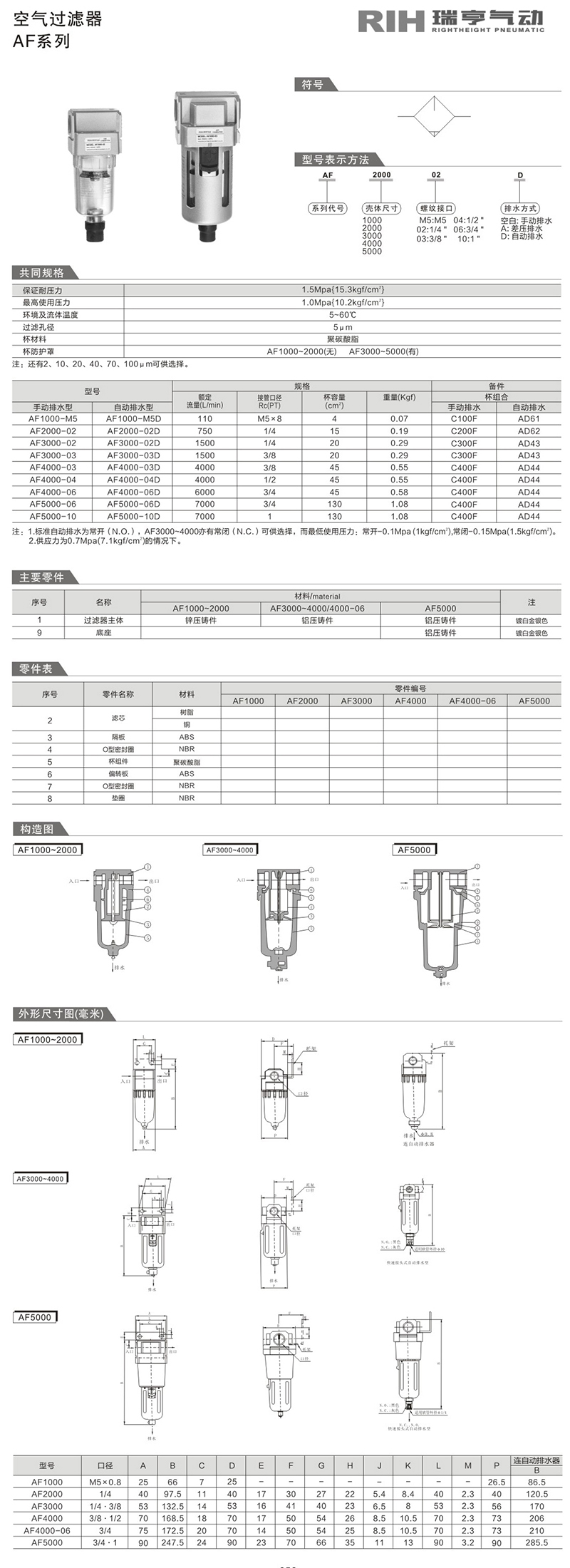 SMC-AF空氣過濾器圖紙