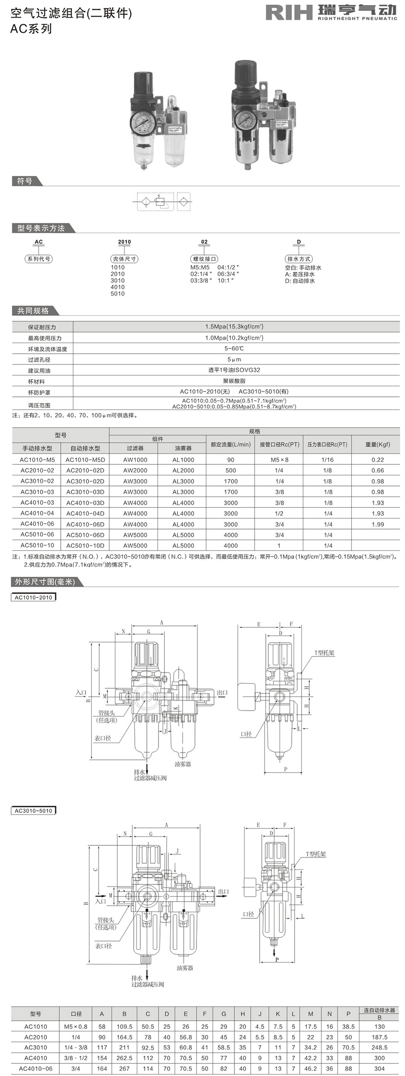 AC系列二聯(lián)件圖紙