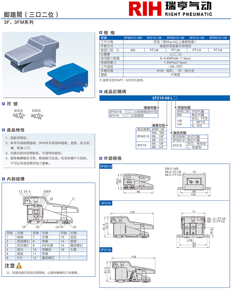 3F、3FM系列 腳踏閥.jpg