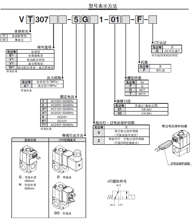 vt307.png