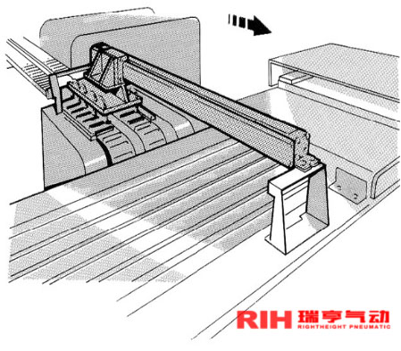 機械式無桿氣缸應用藥品運輸