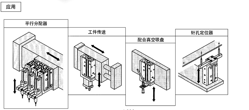 小型氣動(dòng)滑臺(tái)——mxh-1.jpg