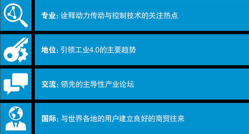 2017亞洲國(guó)際動(dòng)力傳動(dòng)與控制技術(shù)展覽會(huì) 招展書-3.jpg